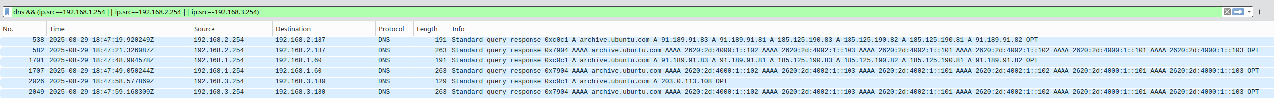 Filtering by DNS and Router